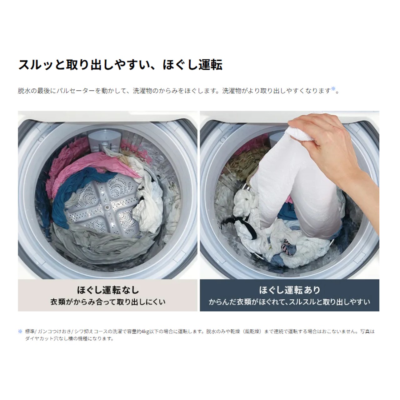 シャープ 全自動洗濯機 ES-GE6K-W ESGE6KW esge6kw 6kg ホワイト新品 送料一部無料 離島不可