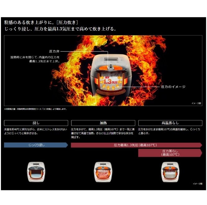 炊飯器 日立 5.5合炊き IH炊飯ジャー RZ-Y100HJ-C 圧力IH 新品