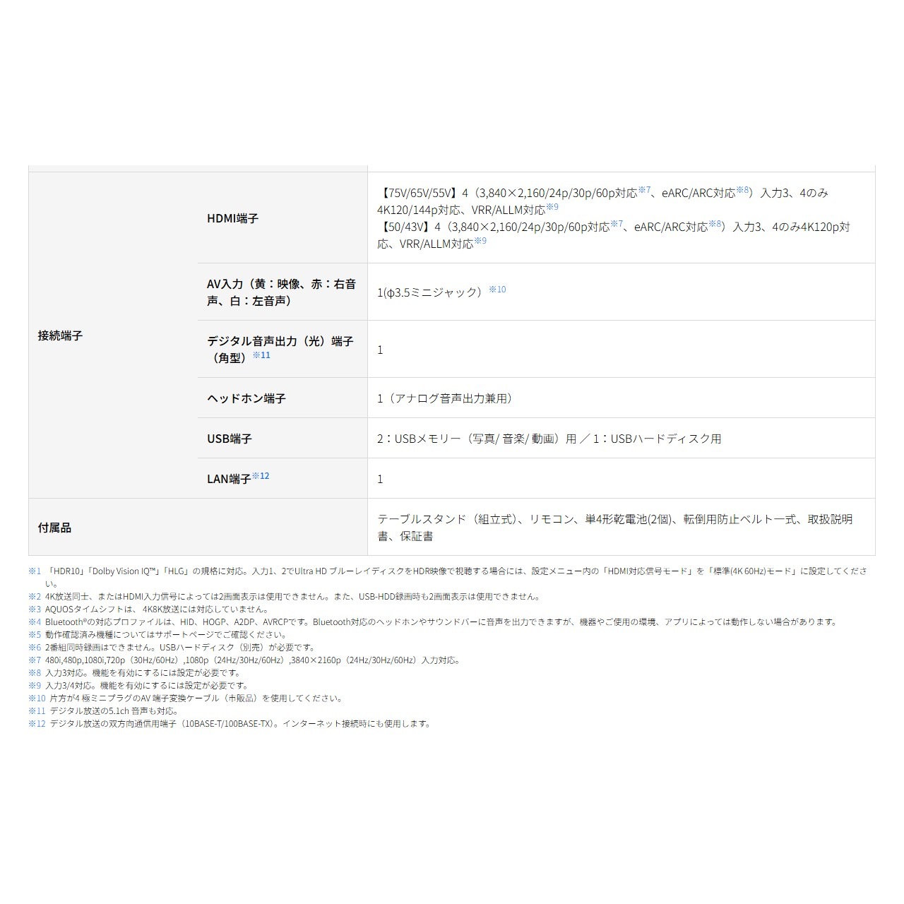 4K 液晶テレビ AQUOS 4T-C50GP2 4TC50GP2 50V型 GP2ライン シャープ テレビ アクオス 新品 送料一部無料 SHARP 離島不可 発送のみ