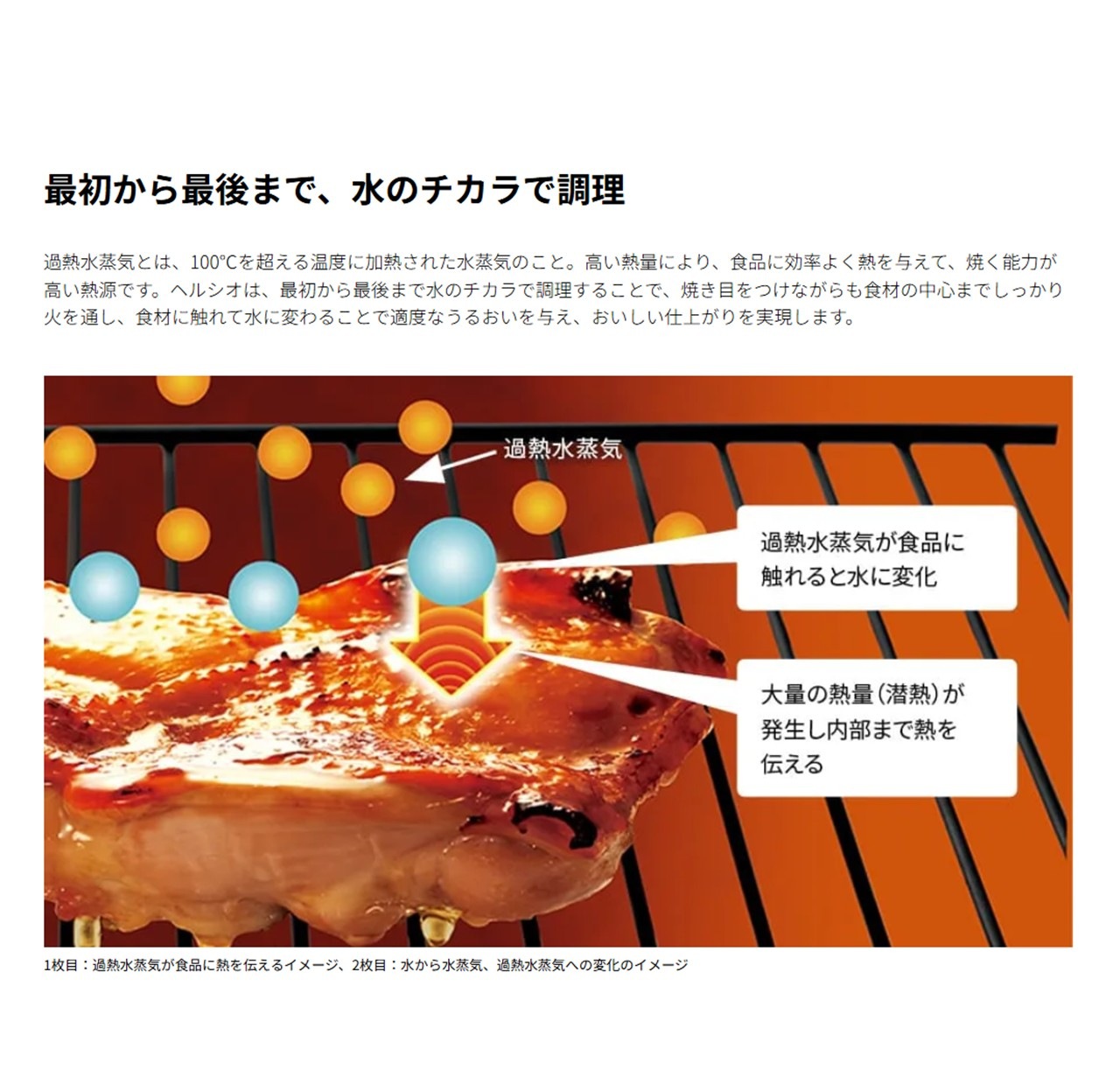 SHARP シャープ  ヘルシオ ウォーターオーブンレンジ  AX-LSX3C-B AXLSX3CB axls3cb 30L  新品 送料無料 メーカー保証１年付