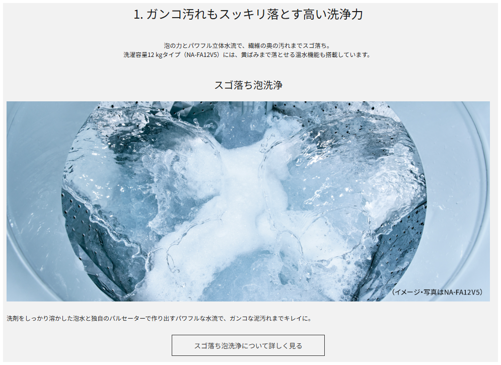 Panasonic パナソニック NA-FA8K5-W 洗濯機 8kg 洗剤自動投入 スゴ落ち泡洗浄・パワフル立体水流