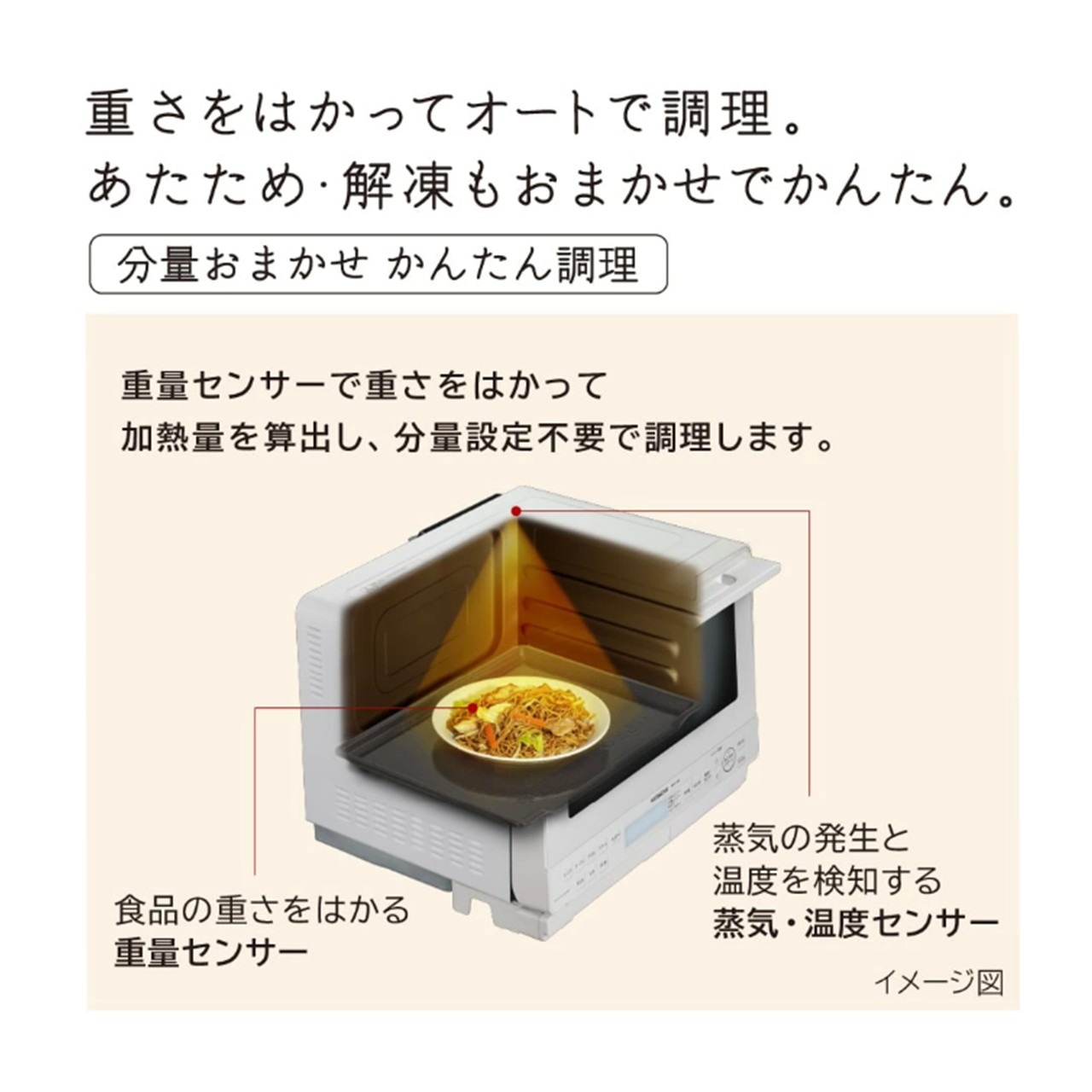 オーブンレンジ 日立 ヘルシーシェフ MRO-S8B W 加熱水蒸気 ホワイト 新品　分量おまかせ かんたん調理