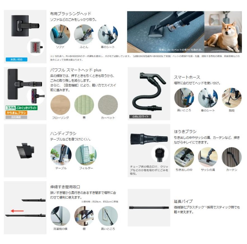 ★5年保証付き★ 日立 掃除機 スティッククリーナー コードレス パワーブーストサイクロン PVBH900SMK PVｰBH900SM K 送料無料