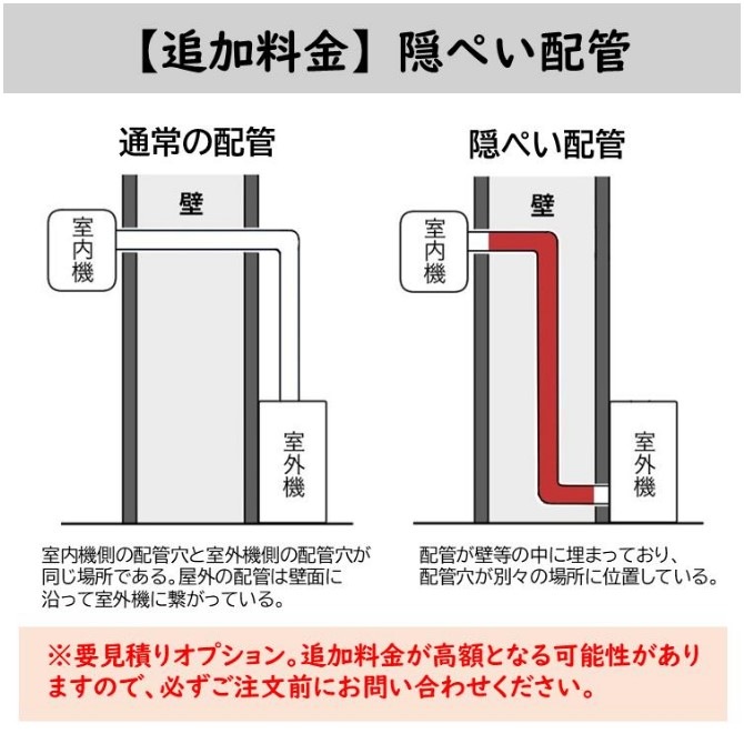 エアコン 福袋 工事費込 6畳 2024年モデル ルームエアコン 標準工事 ※東海三県限定