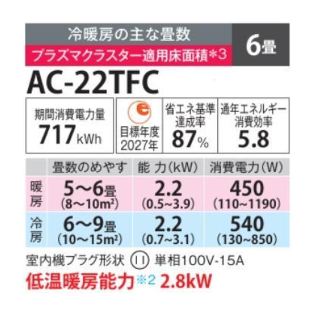 エアコン 6畳 シャープ SHARP 2025年モデル AC-22TFC プラズマクラスター 新品 発送のみ 離島不可