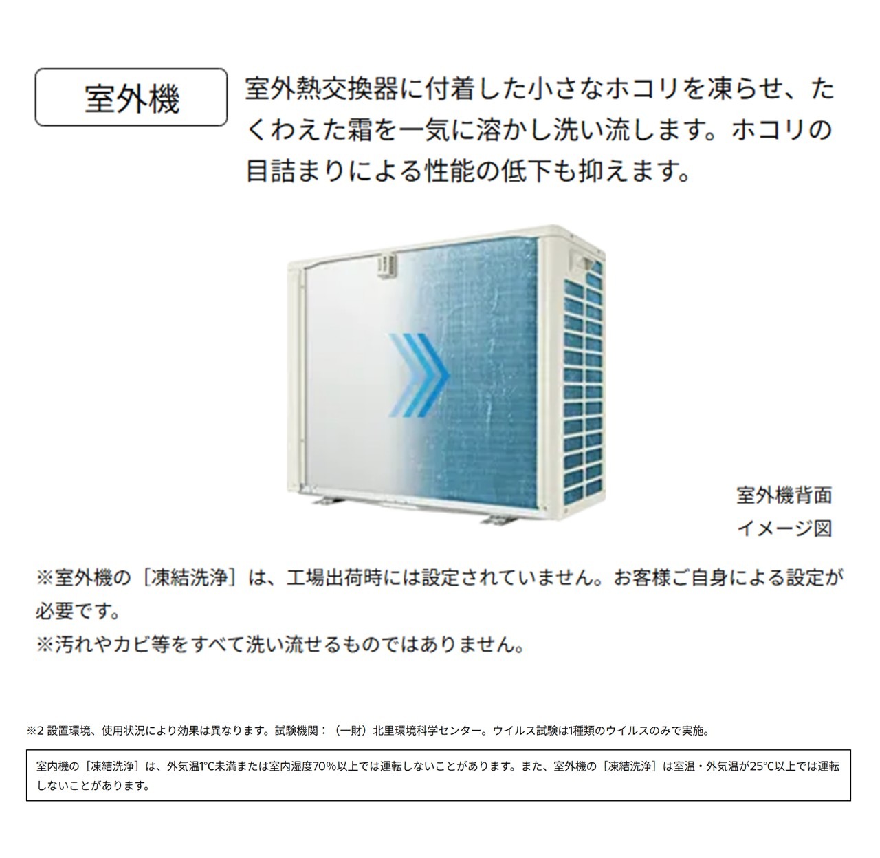 【発送のみ】日立 エアコン 白くまくん RAS-MJ6326D W MJシリーズ 単相200V 20畳 2026年 ホワイト ルームエアコン 冷房暖房除湿 凍結洗浄Light