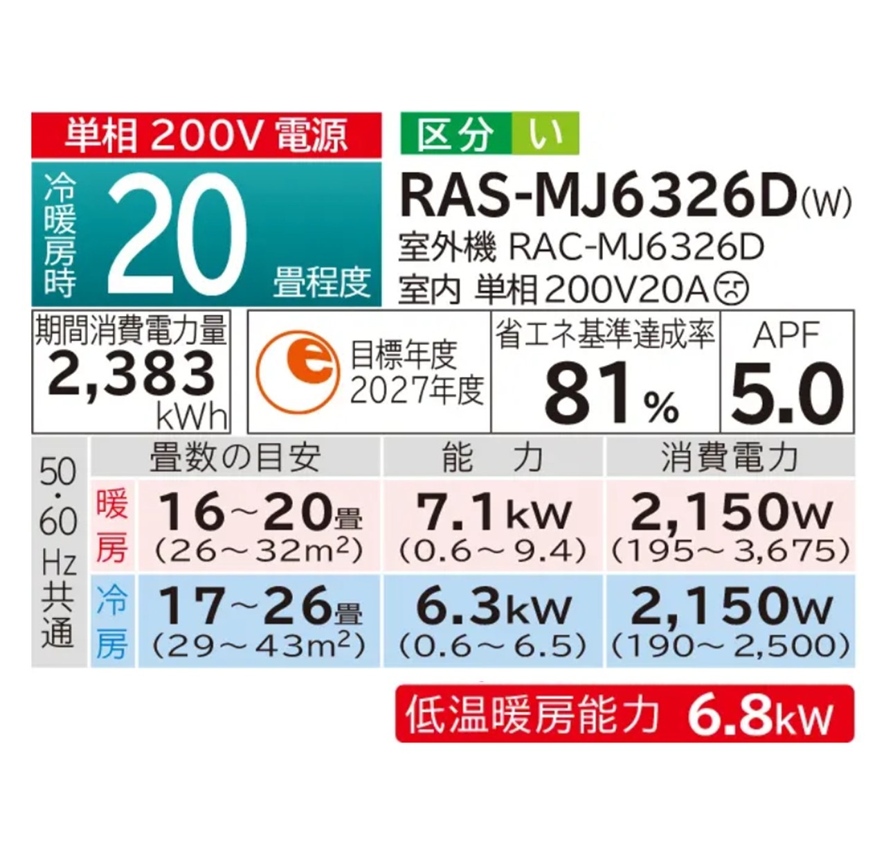 【発送のみ】日立 エアコン 白くまくん RAS-MJ6326D W MJシリーズ 単相200V 20畳 2026年 ホワイト ルームエアコン 冷房暖房除湿 凍結洗浄Light