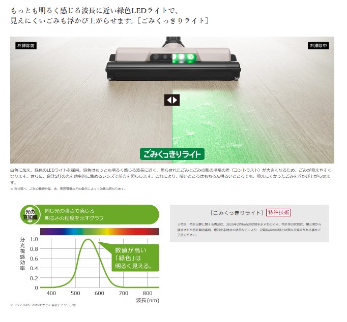 日立 HITACHI スティッククリーナー コードレス式 ラクかるスティック　PV-BL3KM-C PVBL3MC