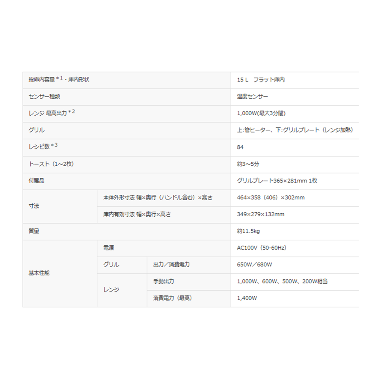 日立 HITACHI 2in1トースターレンジ MRT-F100-H MRTF100H mrtf100h 15L チャコールグレー トースター オーブンレンジ 簡単操作 新品 送料無料 メーカー保証１年付