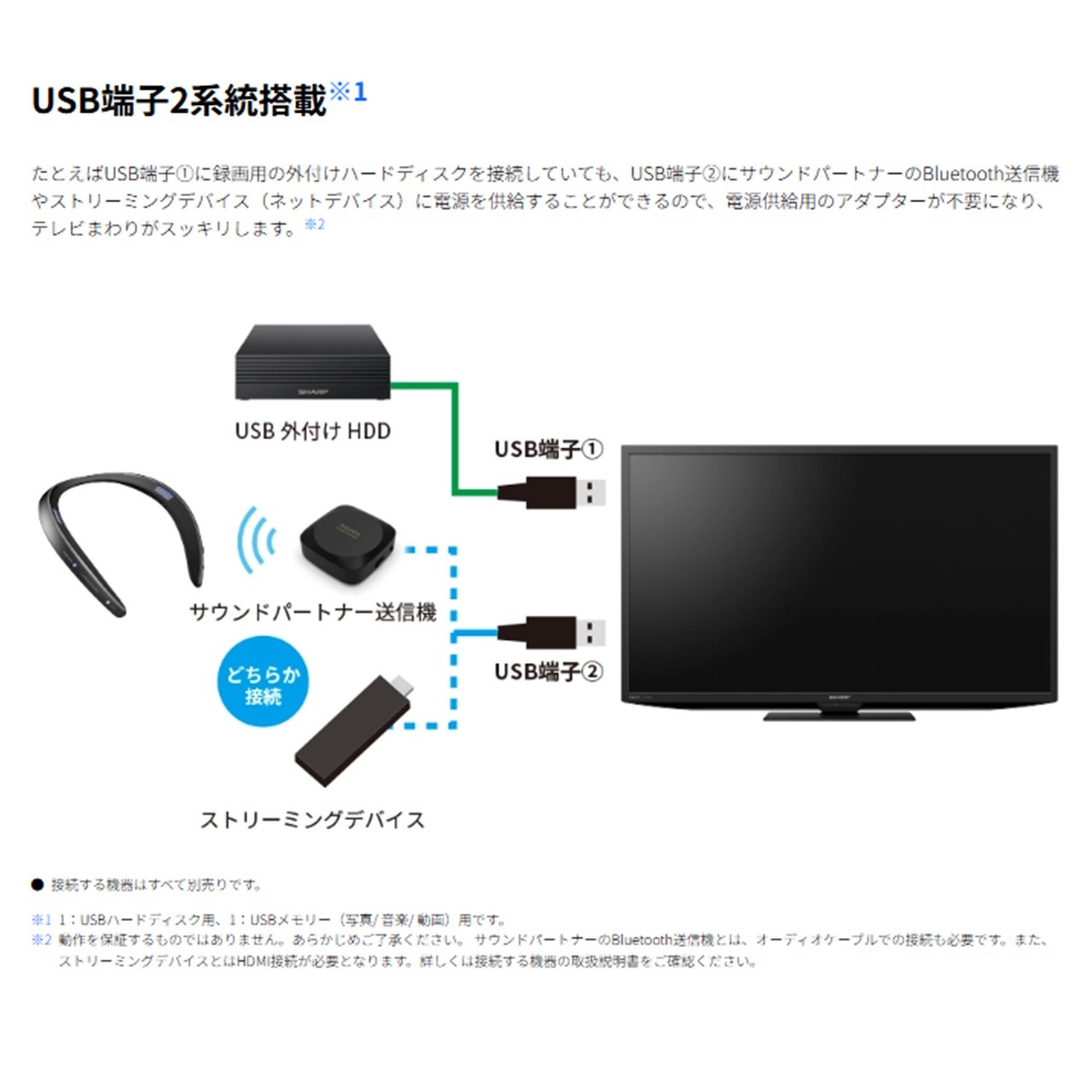 シャープ AQUOS 2T-C43GF2 液晶テレビ テレビもネット動画も見やすい、スマートハイビジョン。