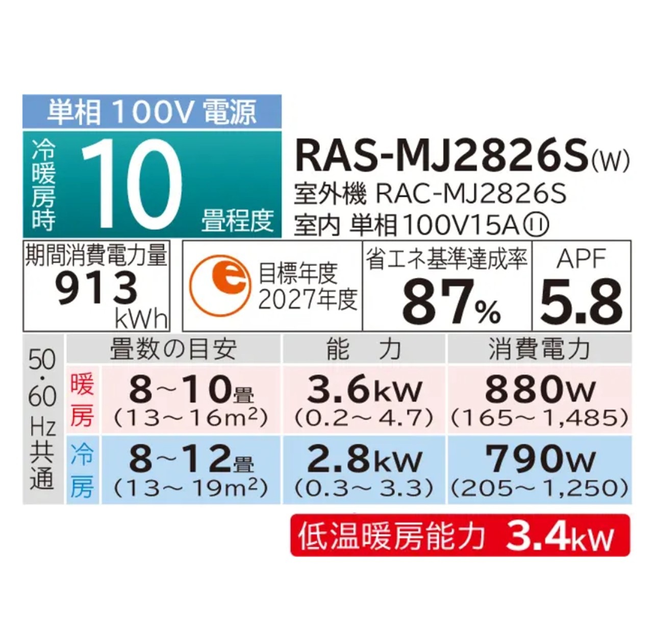 【発送のみ】日立 エアコン 白くまくん RAS-MJ2826S-W RASMJ2826SW MJシリーズ 単相100V 10畳 2026年 ホワイト  ルームエアコン 冷房暖房除湿 凍結洗浄Light