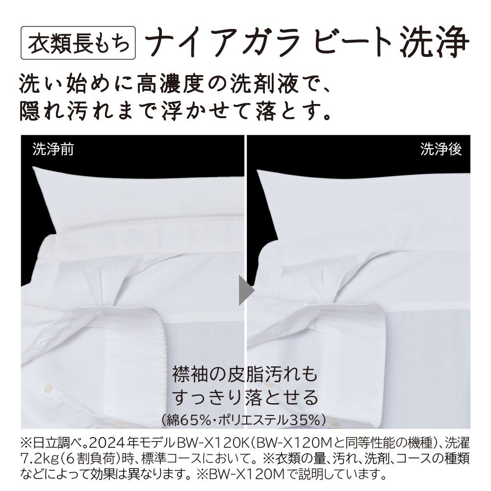 【延長保証5年付き】日立 HITACHI 全自動乾燥機 ビートウォッシュ12kg BWX120MW BW-X120M  新品 設置 リサイクル回収 発送のみが選べる!