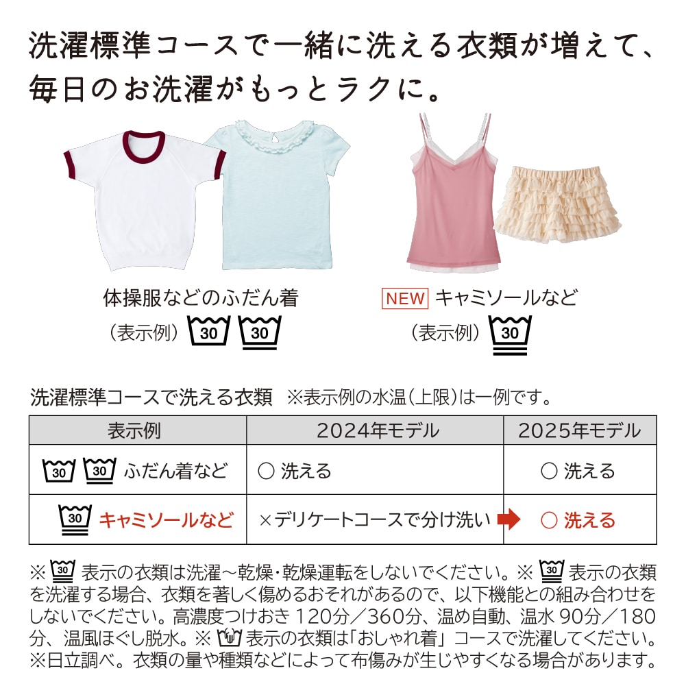 【延長保証5年付き】日立 HITACHI 全自動乾燥機 ビートウォッシュ12kg BWX120MW BW-X120M  新品 設置 リサイクル回収 発送のみが選べる!