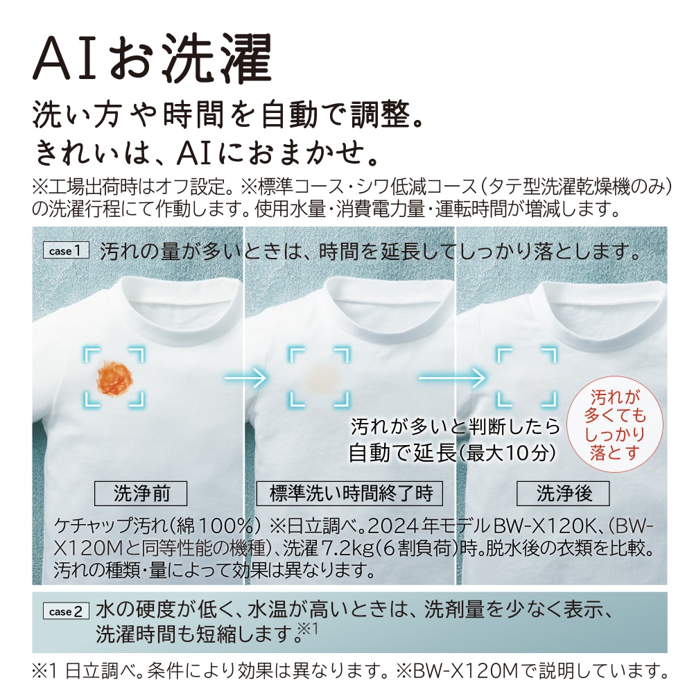 【延長保証5年付き】日立 HITACHI 全自動乾燥機 ビートウォッシュ12kg BWX120MW BW-X120M  新品 設置 リサイクル回収 発送のみが選べる!