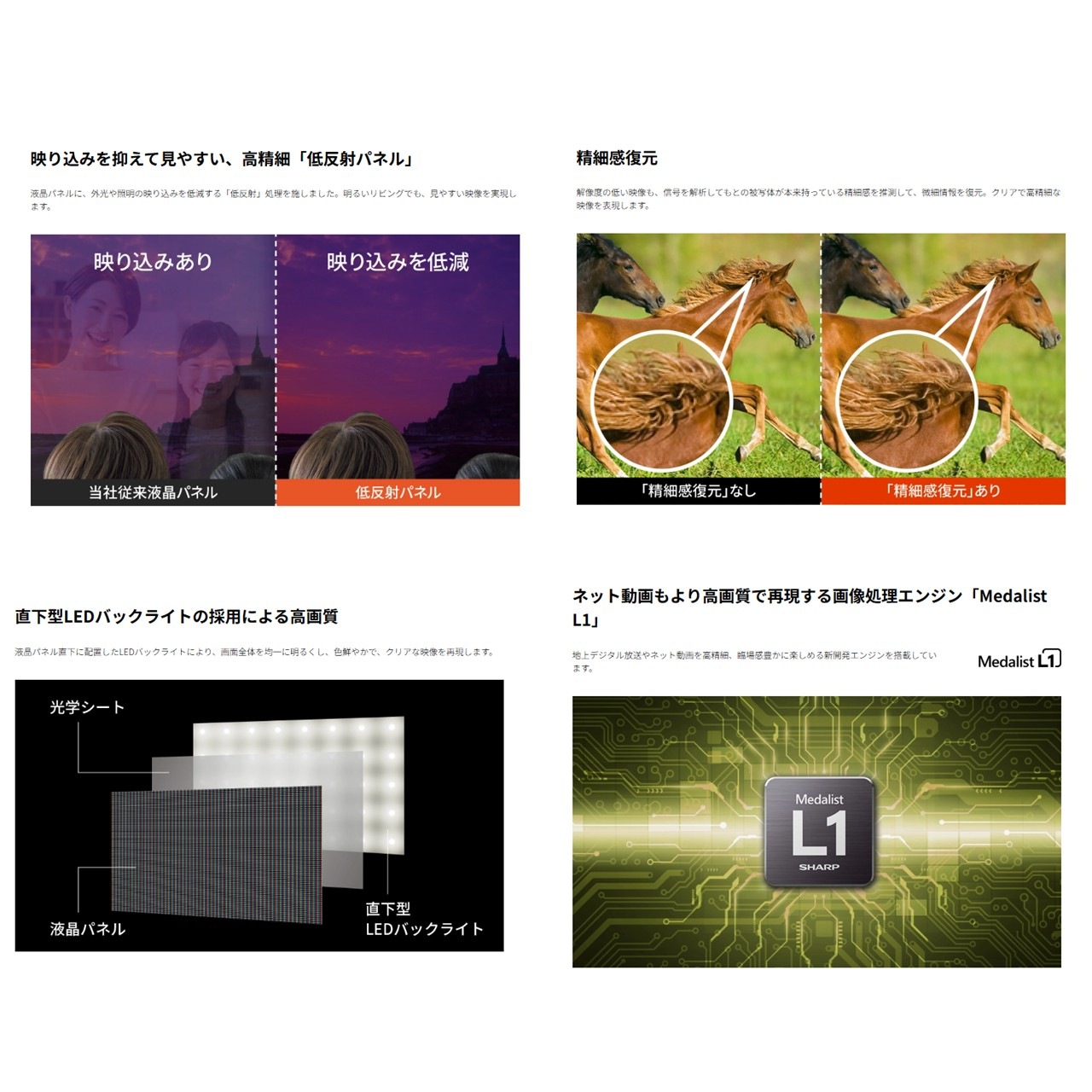 シャープ AQUOS 2T-C32GF1 液晶テレビ テレビもネット動画も見やすい、スマートハイビジョン。