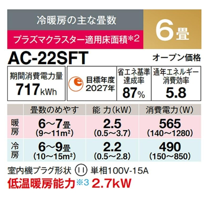 エアコン 6畳 シャープ SHARP 2024年モデル AC-22SFT プラズマクラスター 新品 発送のみ 離島不可