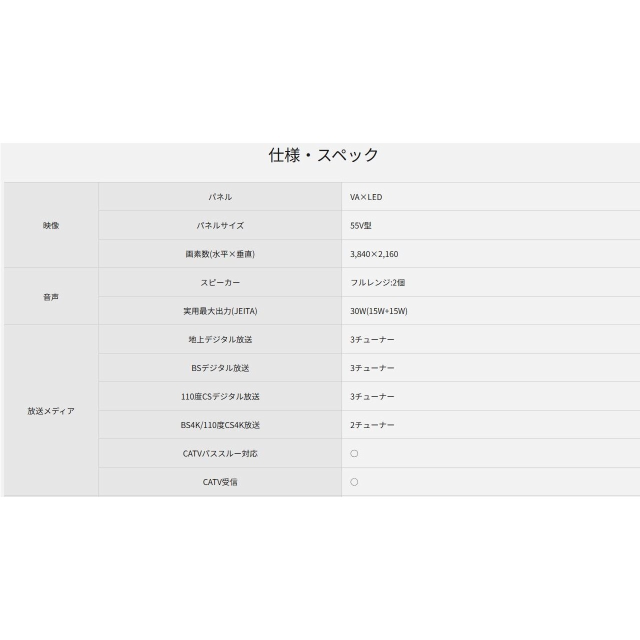 液晶テレビ パナソニック Panasonic VIERA ビエラ TV-55W90A TV55W90A 4Kチューナー内蔵 55型 4K液晶テレビ 倍速対応 Fire TV搭載新品 送料無料（※離島除く）