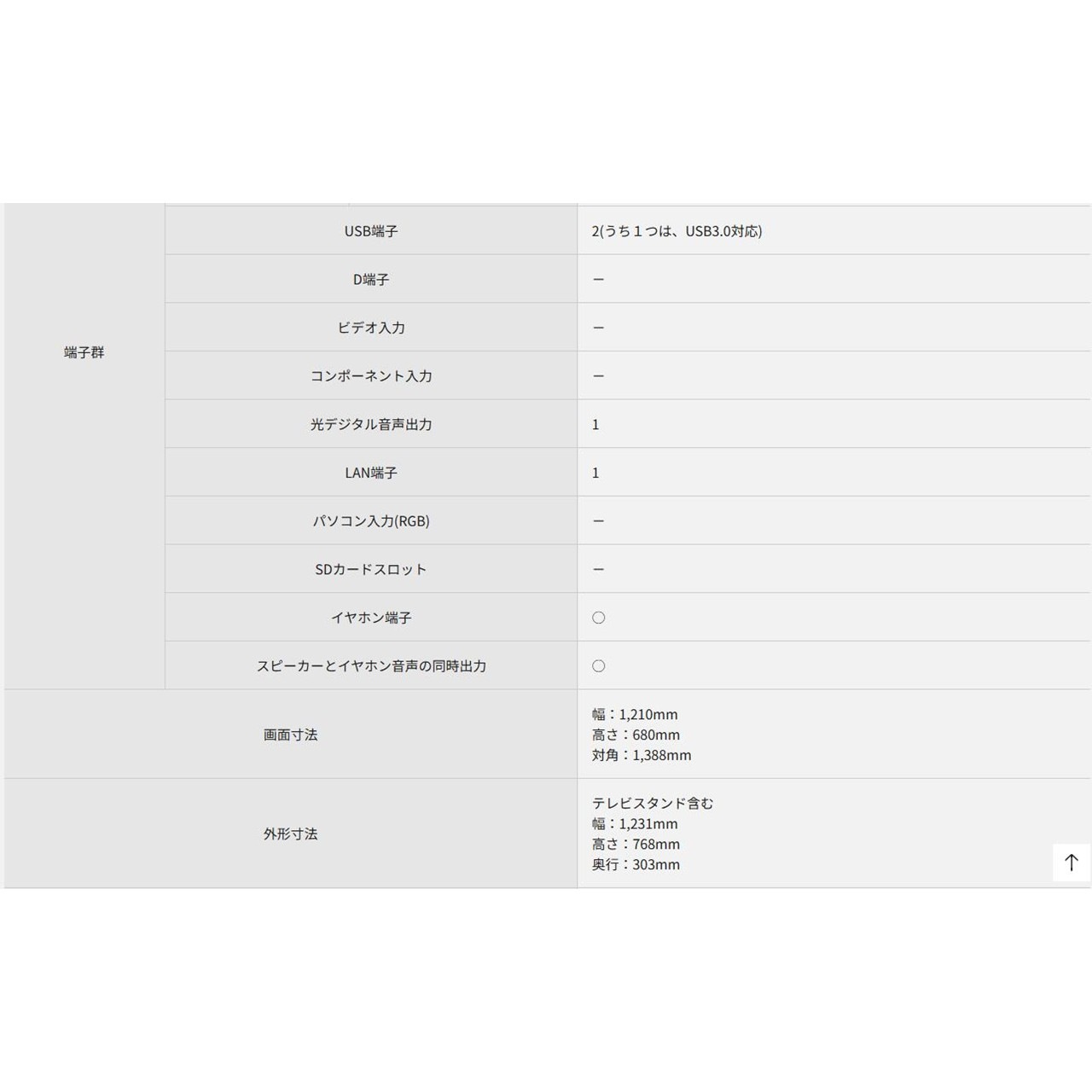 液晶テレビ パナソニック Panasonic VIERA ビエラ TV-55W90A TV55W90A 4Kチューナー内蔵 55型 4K液晶テレビ 倍速対応 Fire TV搭載新品 送料無料（※離島除く）