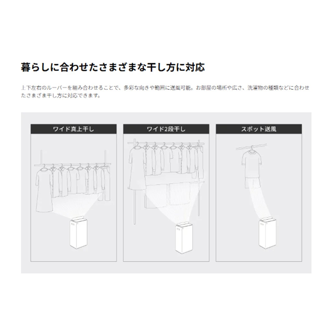 シャープ 除湿器 CV-UH160-W CVUH160W プラズマクラスター25000 オールシーズン・ハイブリッド方式