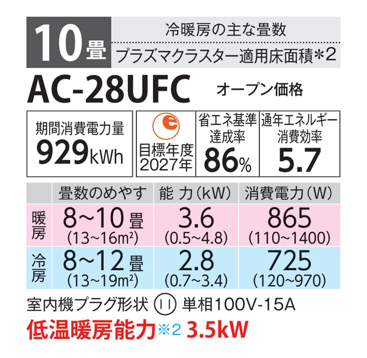 【発送のみ】 SHARP エアコン AC28UFC AC-28UFC FCシリーズ 10畳 単相100V シャープ 一部地域 送料無料 AC-28UFC AC-28UFCY 離島不可