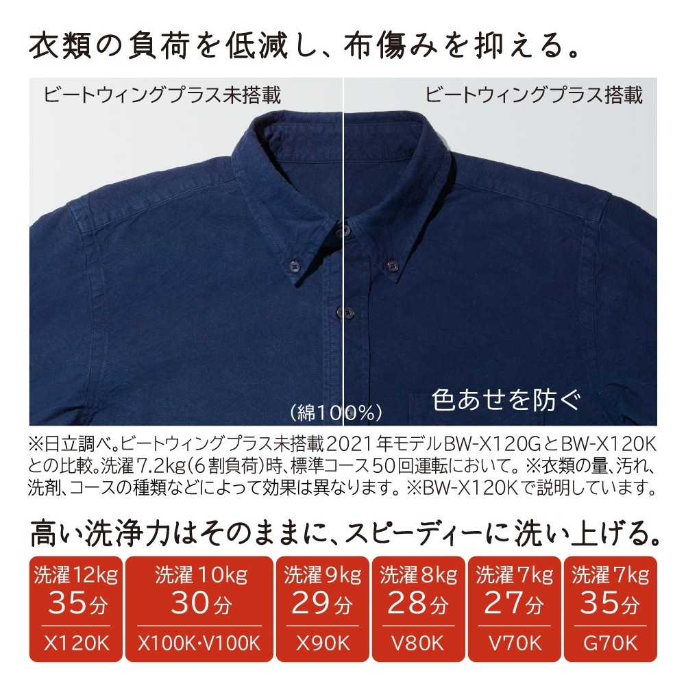 日立 HITACHI 全自動乾燥機 ビートウォッシュ10kg BWV100KW BWーV100K W 衣類長もちナイアガラ ビート洗浄 新品 設置 リサイクル回収 発送のみが選べる! 延長保証対応