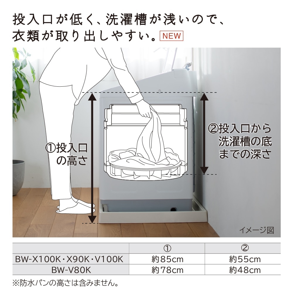 日立 HITACHI 全自動乾燥機 ビートウォッシュ10kg BWV100KW BWーV100K W 衣類長もちナイアガラ ビート洗浄 新品 設置 リサイクル回収 発送のみが選べる! 延長保証対応