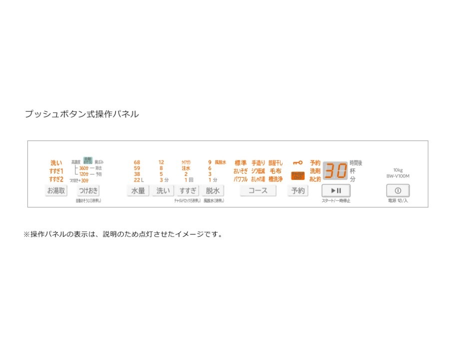 日立 HITACHI 全自動乾燥機 ビートウォッシュ10kg BWV100KW BWーV100K W 衣類長もちナイアガラ ビート洗浄 新品 設置 リサイクル回収 発送のみが選べる! 延長保証対応