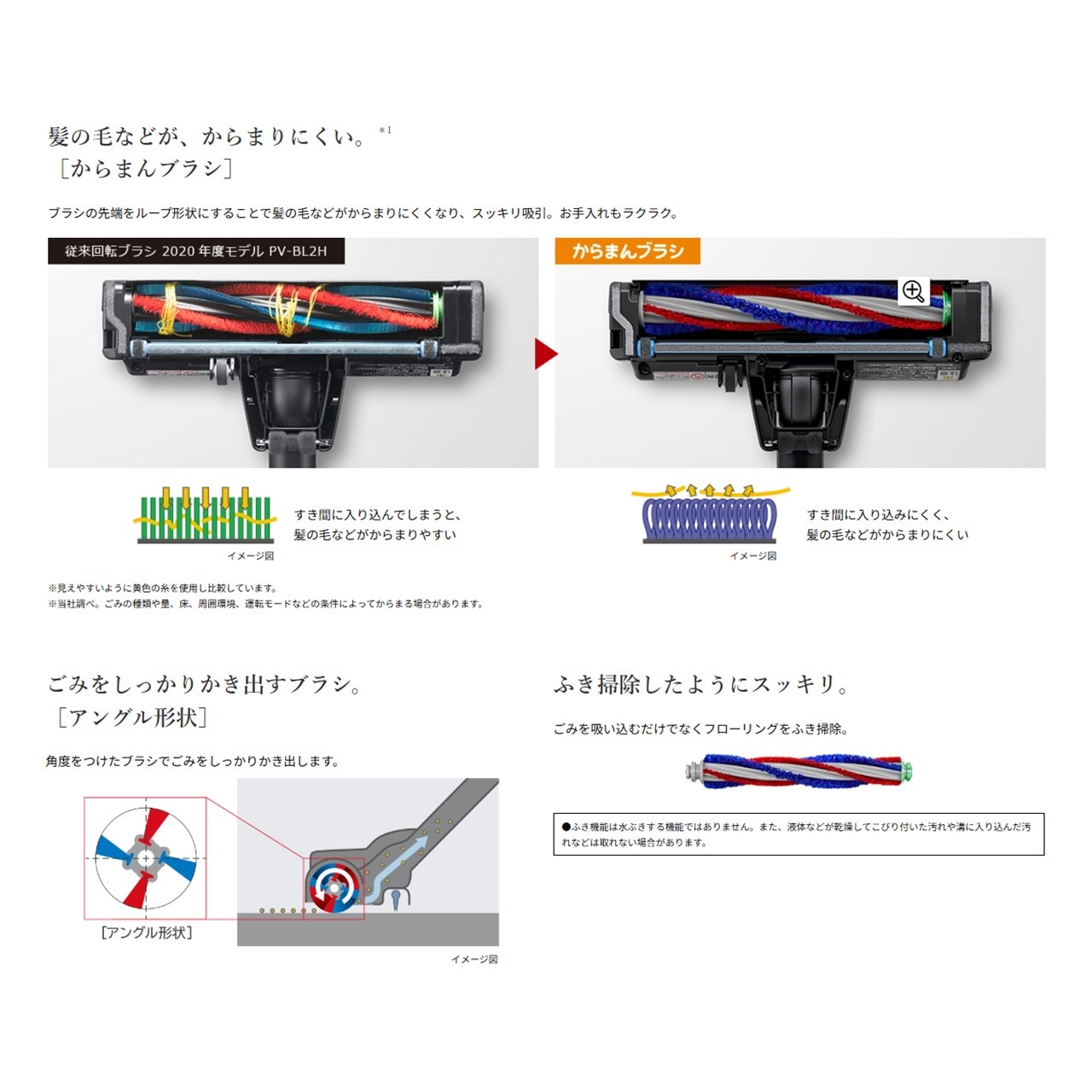 日立 掃除機コードレス スティック型掃除機 PVBL3PC PV-BL3P-C pv-bl3p ラクかるスティック 新品 送料無料 メーカー保証１年付