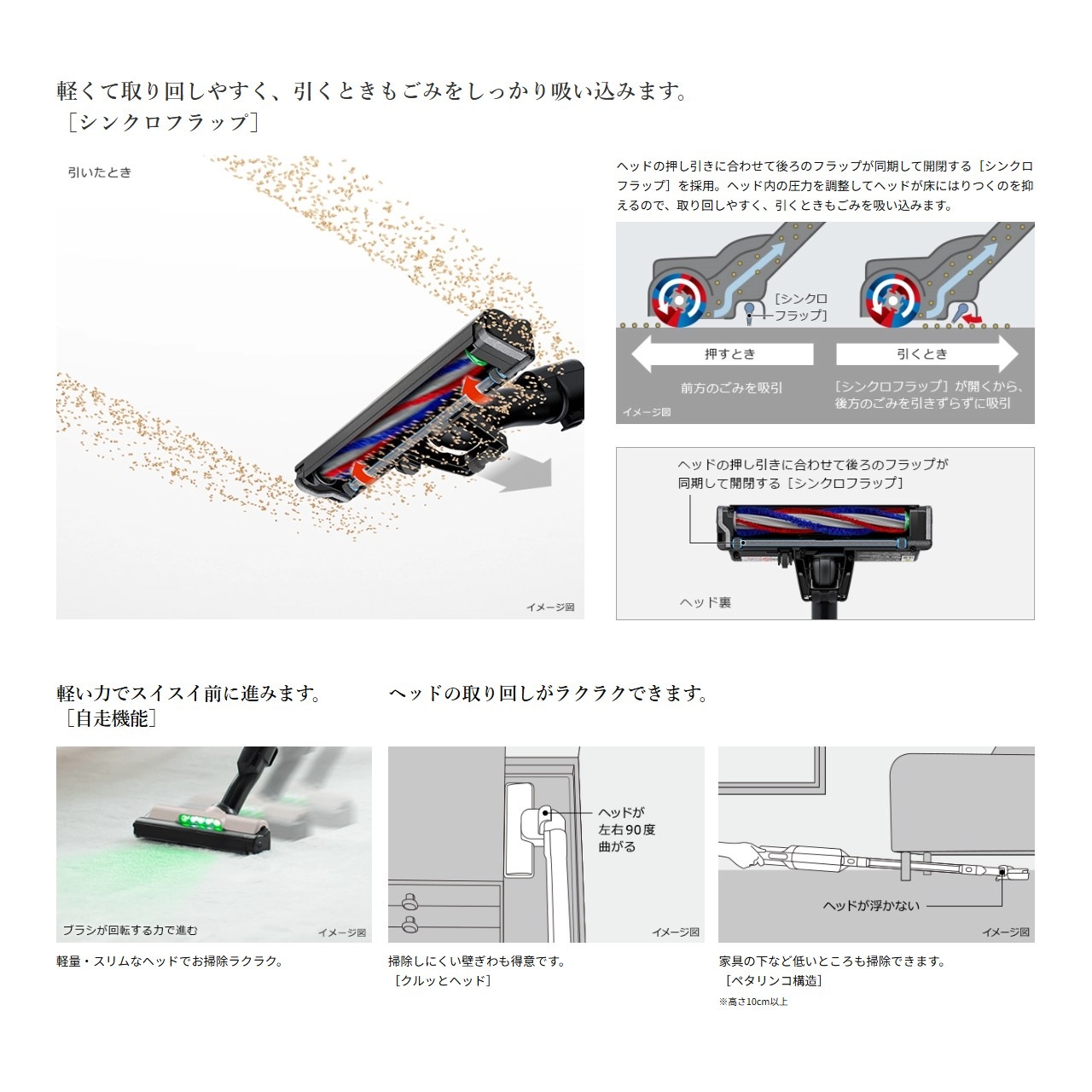 日立 掃除機コードレス スティック型掃除機 PVBL3PC PV-BL3P-C pv-bl3p ラクかるスティック 新品 送料無料 メーカー保証１年付