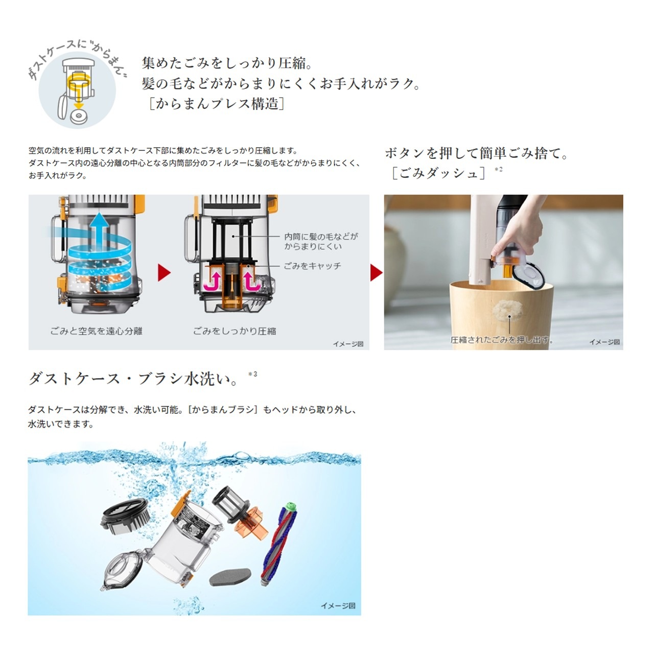 日立 掃除機コードレス スティック型掃除機 PVBL3PC PV-BL3P-C pv-bl3p ラクかるスティック 新品 送料無料 メーカー保証１年付