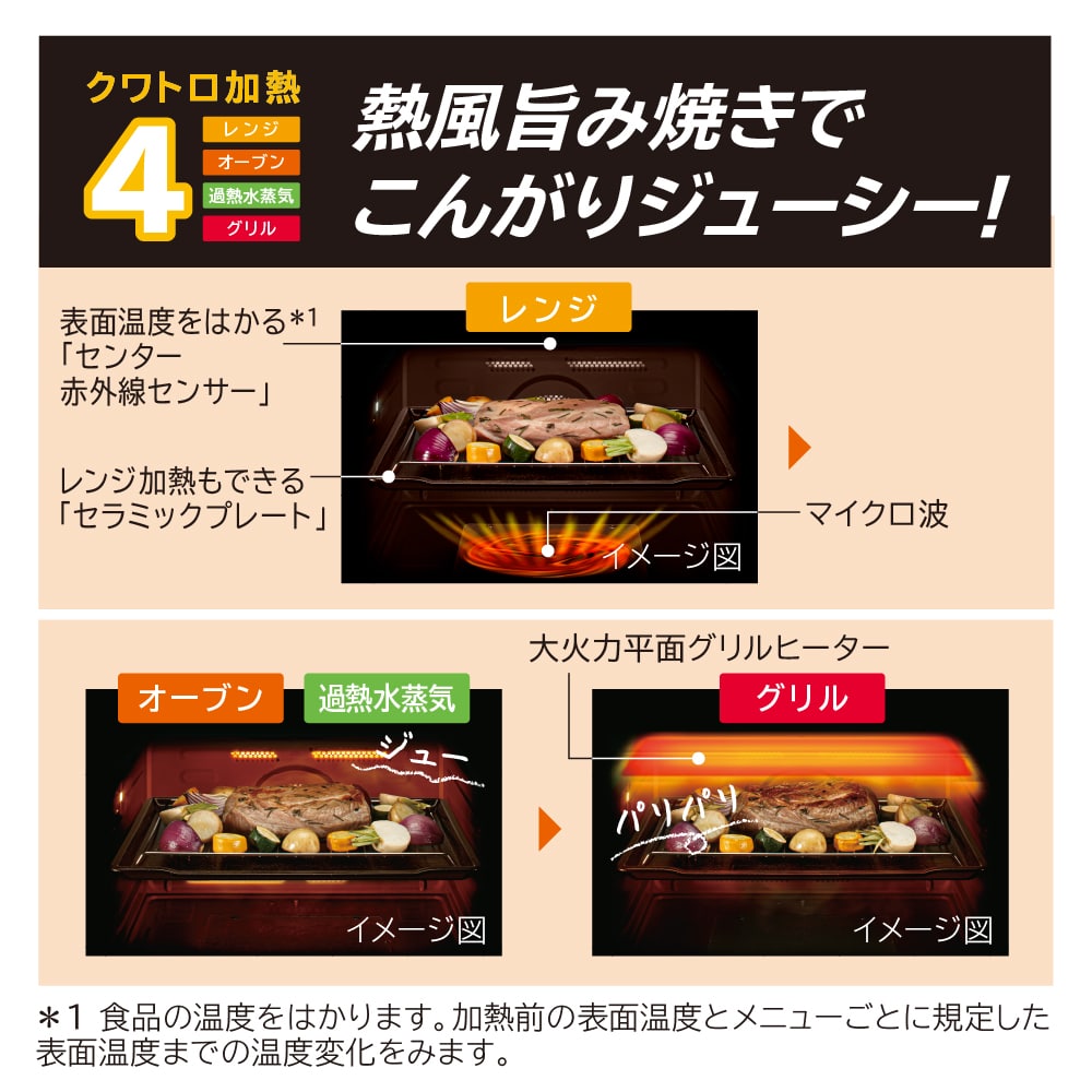 オーブンレンジ 日立 ヘルシーシェフ  MRO-W1D W 加熱水蒸気 フロストホワイト 新品