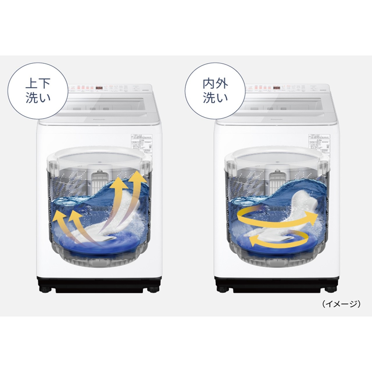 【発送のみ】Panasonic パナソニック NA-FA10K5-W 洗濯機 10kg 洗剤自動投入 スゴ落ち泡洗浄・パワフル立体水流