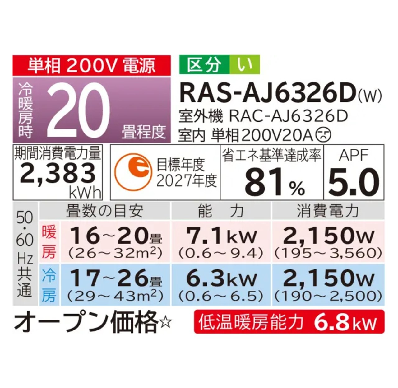【発送のみ】日立 HITACHI エアコン 白くまくん AJシリーズ RAS-AJ6326D-W RASAJ6326DW ras-aj6326d-w 200V エアコン 20畳 2026年モデル 離島不可