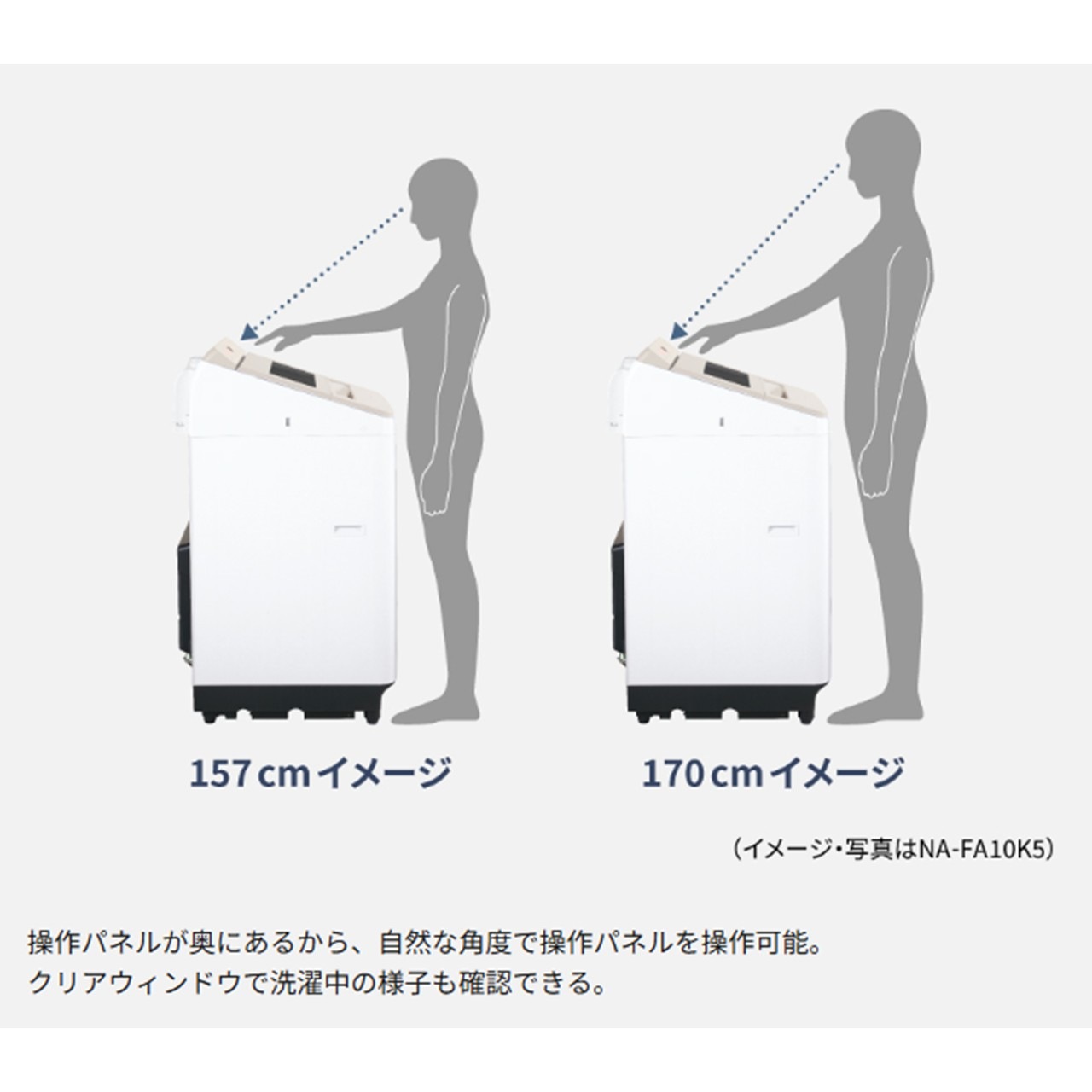 【発送のみ】Panasonic パナソニック NA-FA10K5-N 洗濯機 10kg 洗剤自動投入 スゴ落ち泡洗浄・パワフル立体水流