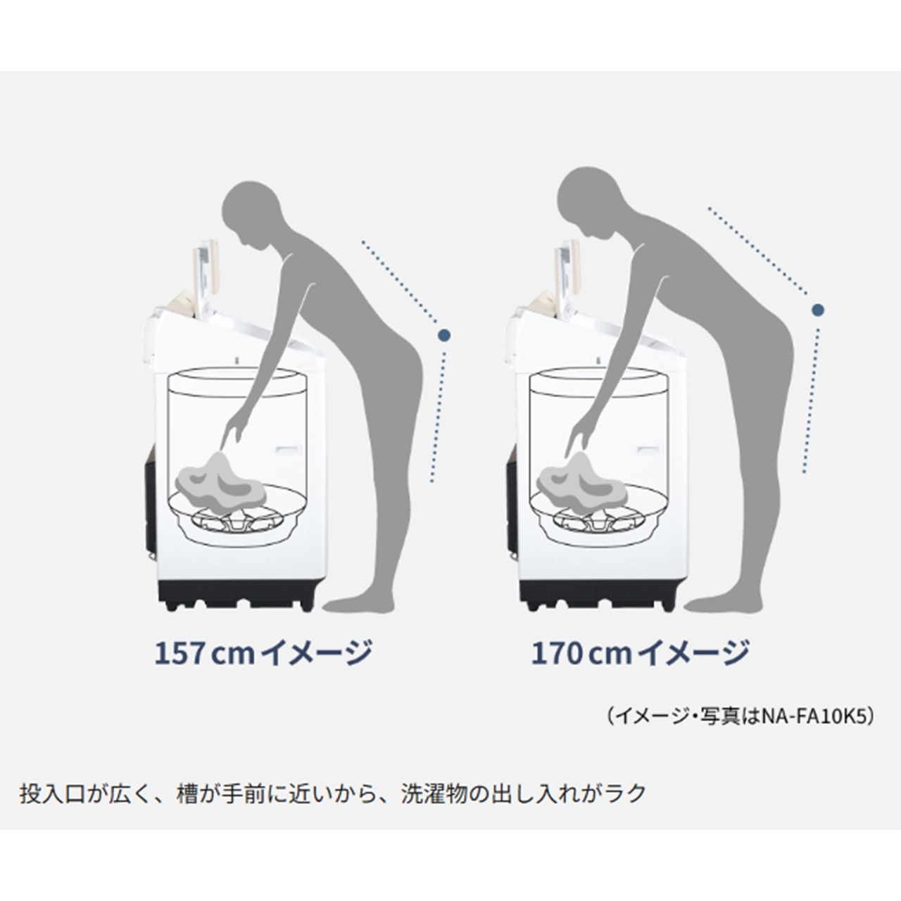 【発送のみ】Panasonic パナソニック NA-FA10K5-N 洗濯機 10kg 洗剤自動投入 スゴ落ち泡洗浄・パワフル立体水流
