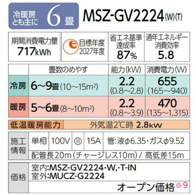 三菱電機 エアコン 霧ヶ峰 MSZ-GV2224-W MSZGV2224W 2024年モデル 6畳程度 GVシリーズ スタンダードモデル メーカー保証付き 発送のみ 離島不可