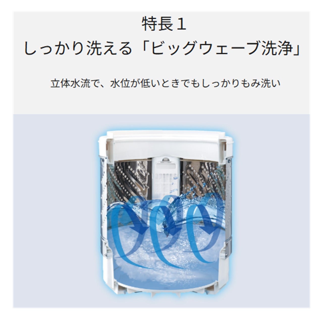 全自動洗濯機 5kg パナソニック Panasonic NA-F5B5 H グレー