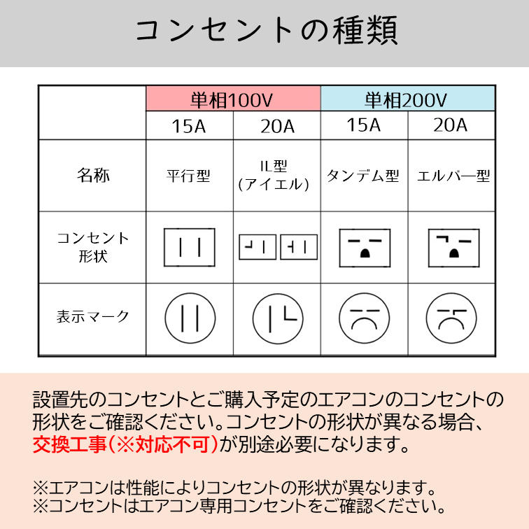 日立 エアコン RAS-AJ2225S-W RASAJ2225SW 工事セット 6畳 ルームエアコン 標準工事費込み 全国 リサイクル メーカー保証付き 国内メーカー 2025年モデル