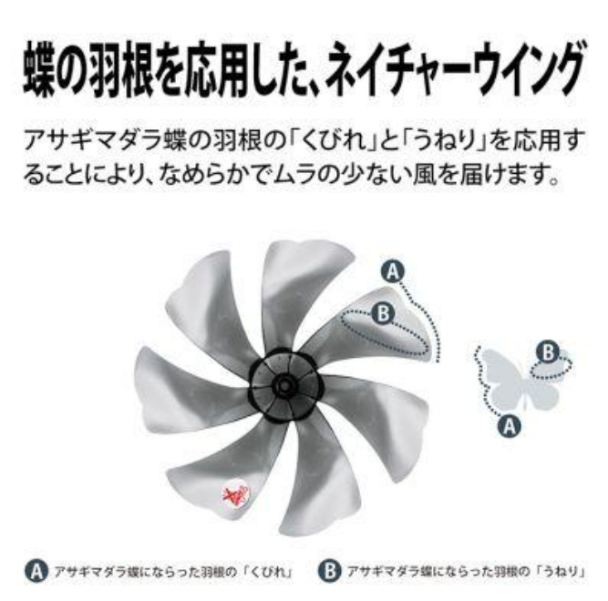 シャープ SHARP 扇風機 プラズマクラスター扇風機 PJ-T3DS-W PJT3DSW ネイチャーウイング搭載 ホワイト DCモーター メーカー保証付き 新品