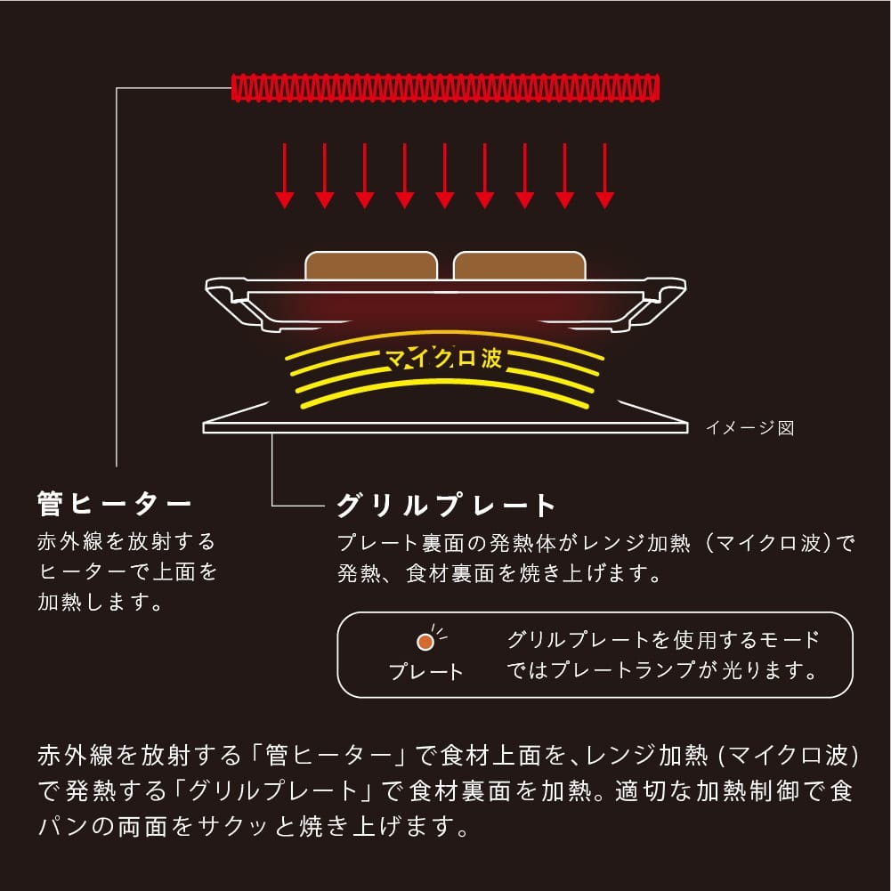 日立 HITACHI 2in1トースターレンジ MRT-F100-C MRTF100C mrtf100c 15L アイボリー トースター オーブンレンジ 簡単操作 新品 送料無料 メーカー保証1年付