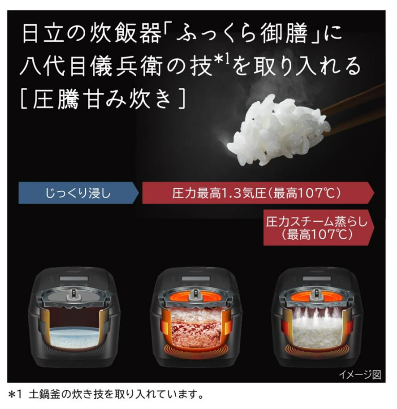 日立 RZ-V100JM K IH炊飯器 フロストブラック 5.5合炊き 圧力&スチーム ふっくら御膳 RZV100JMK 送料無料 新品