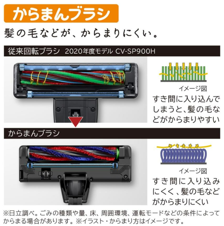 日立 CVSP300PC CV-SP300P-C HITACHI 掃除機 サイクロン式クリーナー パワかるサイクロン  新品 マーブルアイボリー メーカー保証１年付