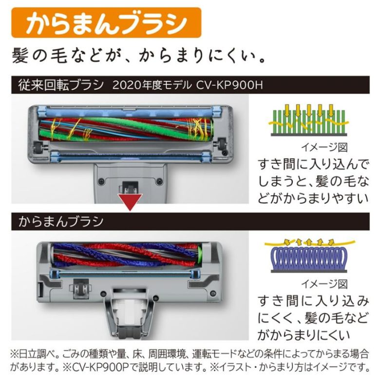 日立 HITACHI 掃除機 紙パック式クリーナー かるパック CV-KP900P-C CVKP900PC キャニスター 紙パック ベージュ 自走機能 新品 メーカー保証1年付