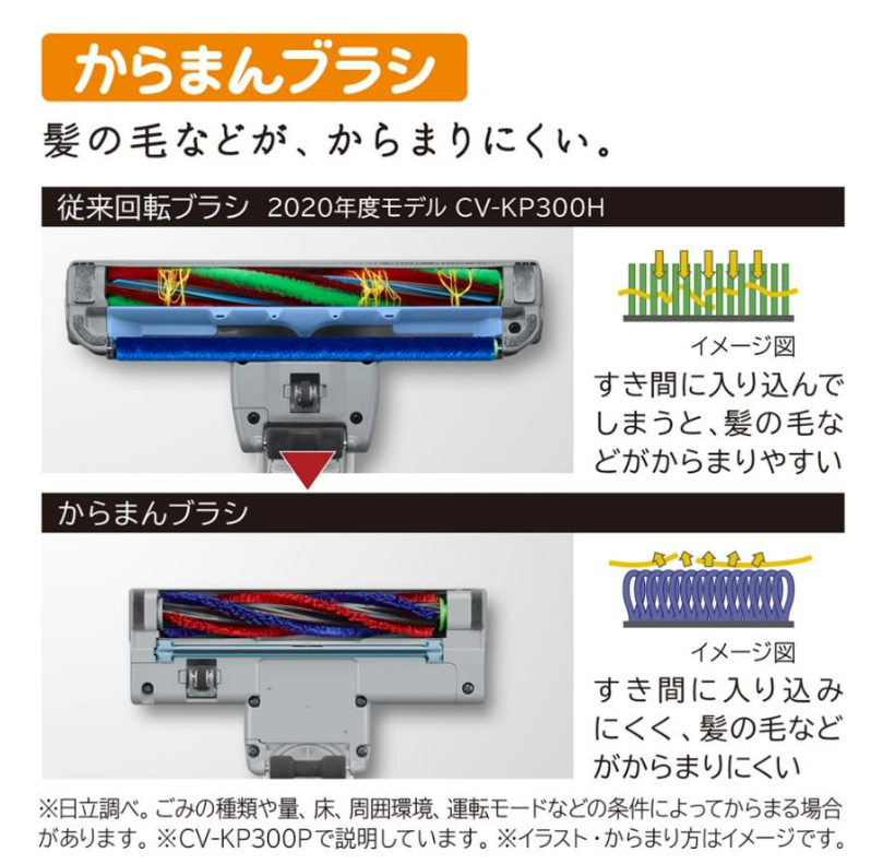 日立 HITACHI 掃除機 紙パック式クリーナー かるパック CV-KP300P-C CVKP300PC キャニスター 紙パック マーブルベージュ 自走機能 新品 メーカー保証1年付