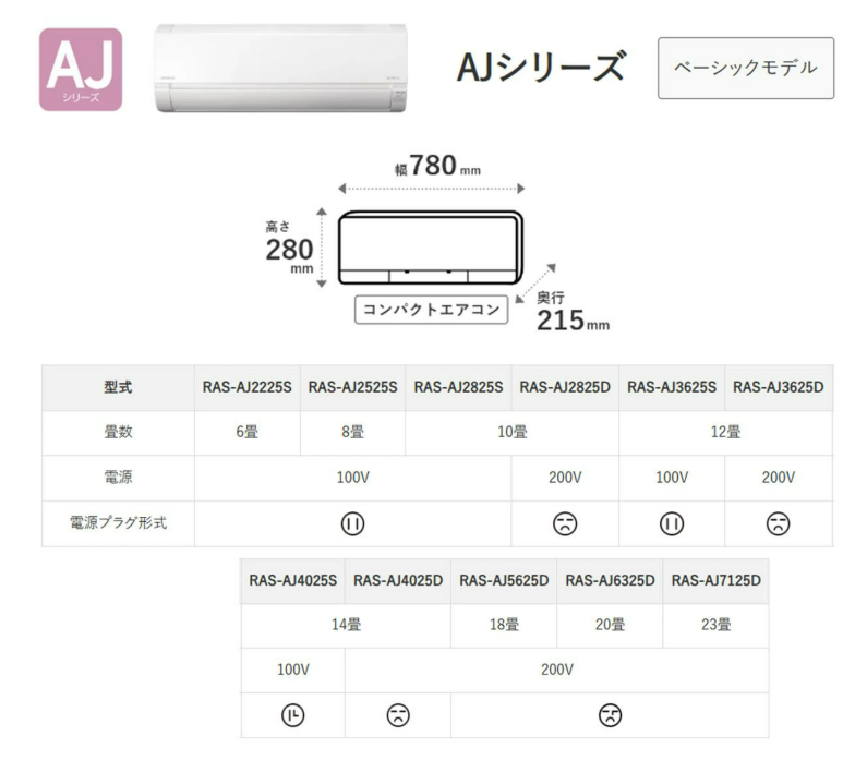 コピー日立 23畳 白くまくん RAS-AJ7125D W 2025年モデル AJシリーズ 発送のみ 離島不可