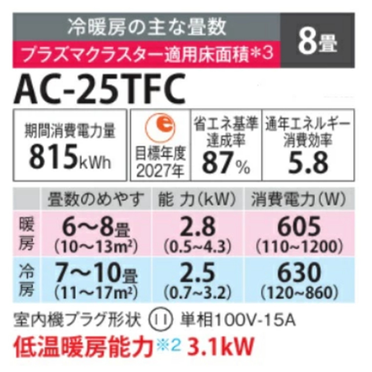 【発送のみ】シャープ SHARP エアコン AC25TFCW AC-25TFC-W FCシリーズ 8畳 シャープ 一部地域 送料無料 離島不可