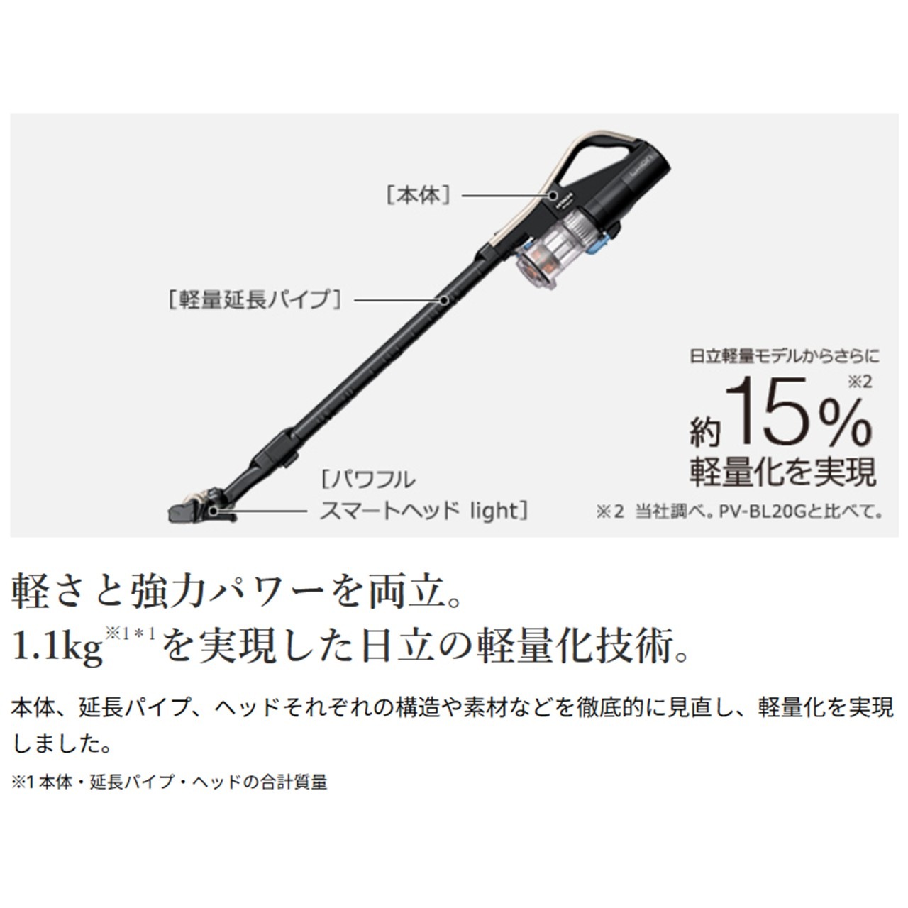 日立 掃除機 コードレス スティック型掃除機 PVBL2HN PV-BL2H-N pv-bl2h 新品 送料無料 メーカー保証１年付