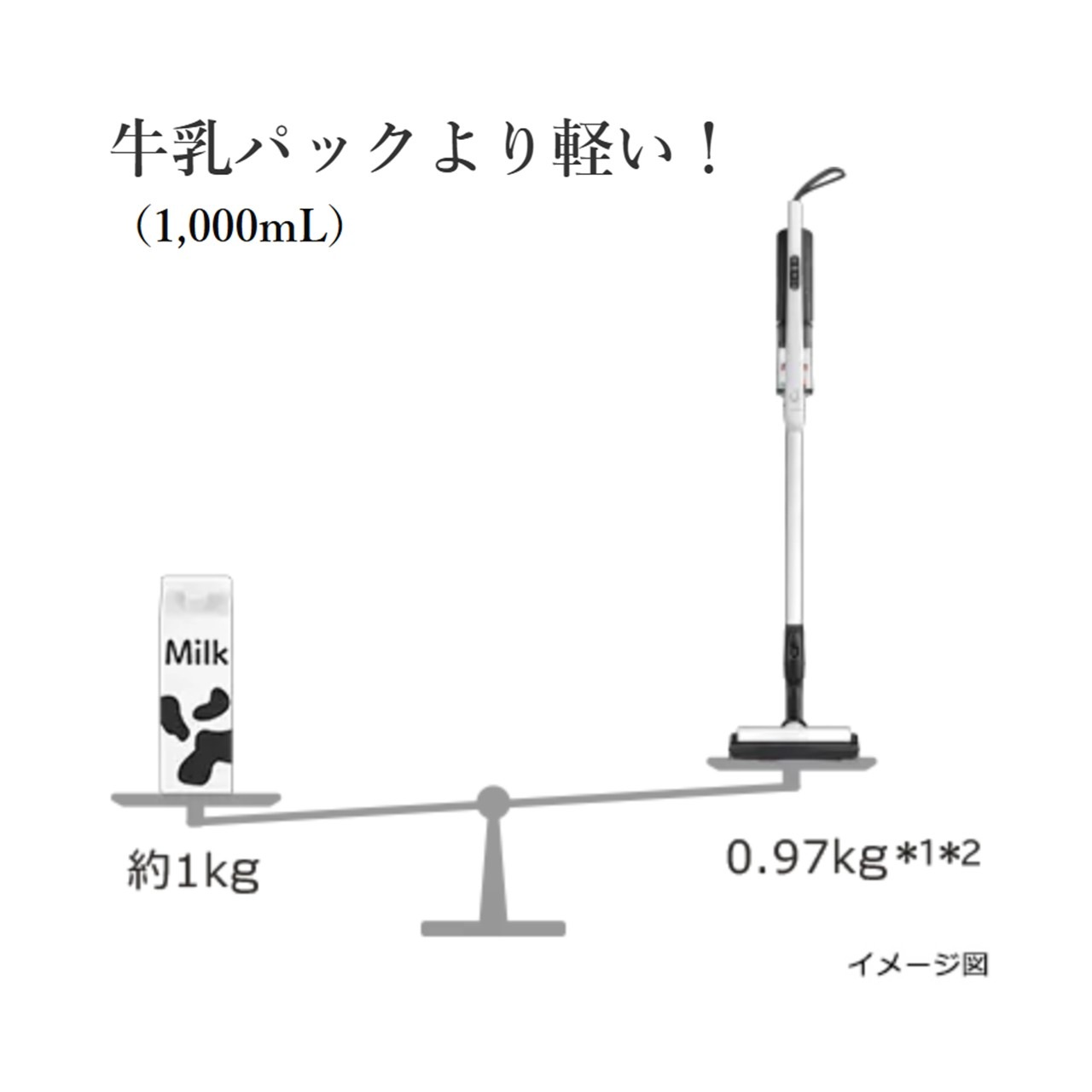 日立 HITACHI PVBS1LW PV-BS1L-W pvbs1lw ホワイト サイクロン式コードレス スティック すごかるスティック スティック型掃除機 新品 送料無料 メーカー保証１年付