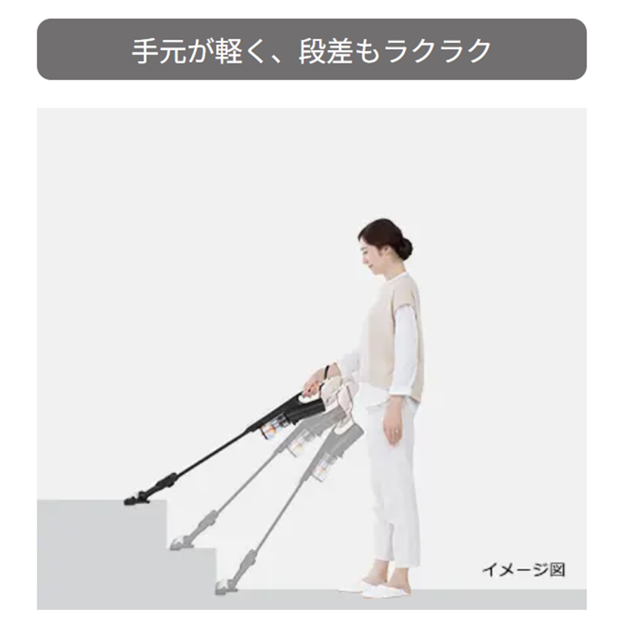 日立 HITACHI PVBS1LW PV-BS1L-W pvbs1lw ホワイト サイクロン式コードレス スティック すごかるスティック スティック型掃除機 新品 送料無料 メーカー保証１年付