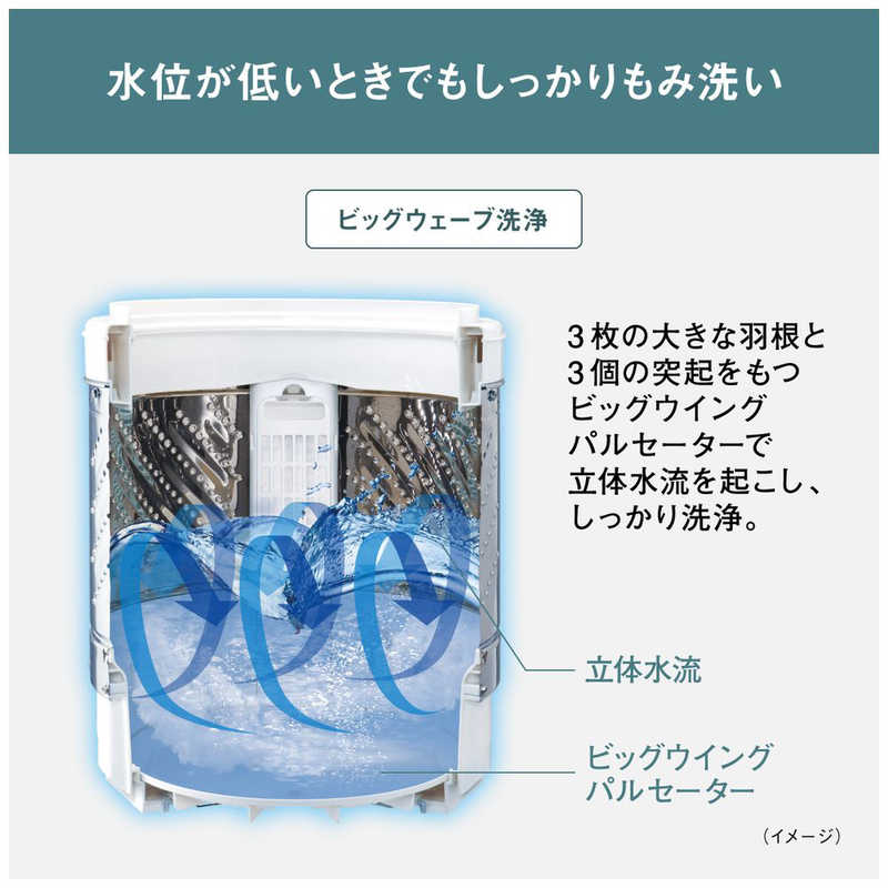 全自動洗濯機 7kg パナソニック Panasonic NA-F7PB5 (W) NA-F7PB5 W ホワイト 送料無料